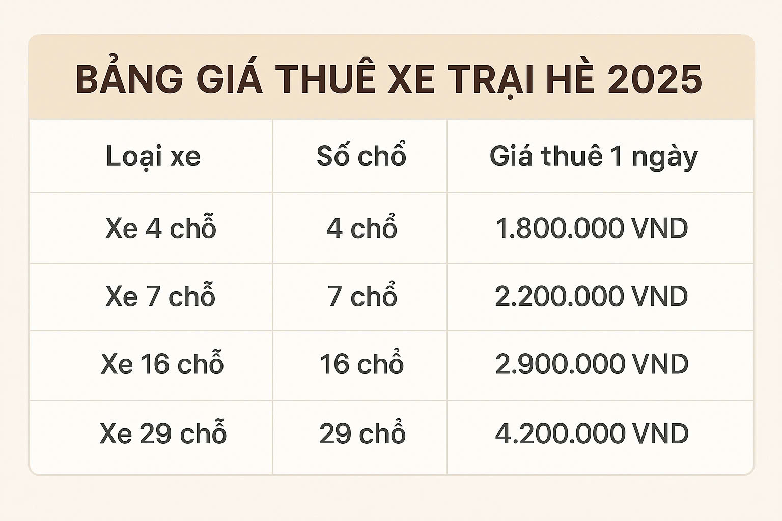 bang_gia_tham_khao_gia_thue_xe_di_trai_he_2025