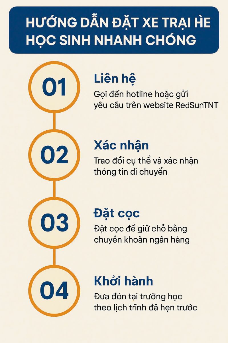 huong_dan_dat_xe_di_trai_he