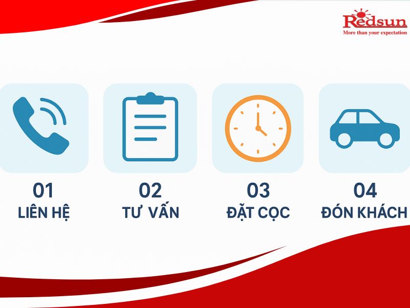 Quy trình 4 bước thuê xe 16 chỗ RedSun đơn giản nhanh chóng
