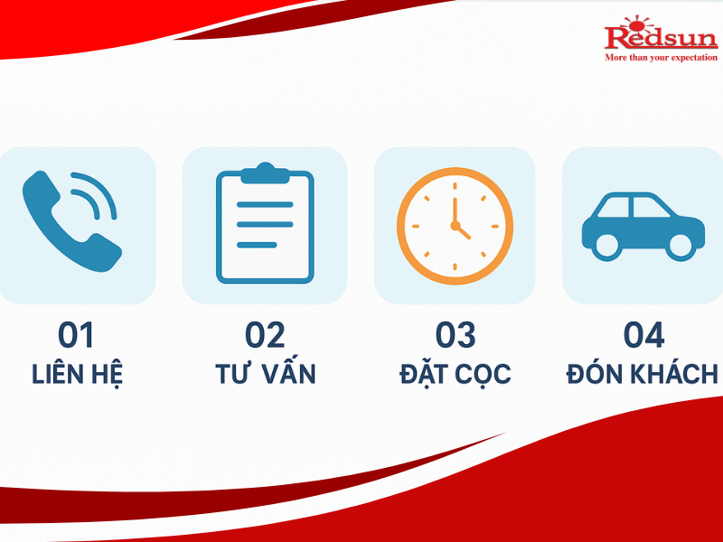 Quy trình 4 bước thuê xe 16 chỗ RedSun đơn giản nhanh chóng